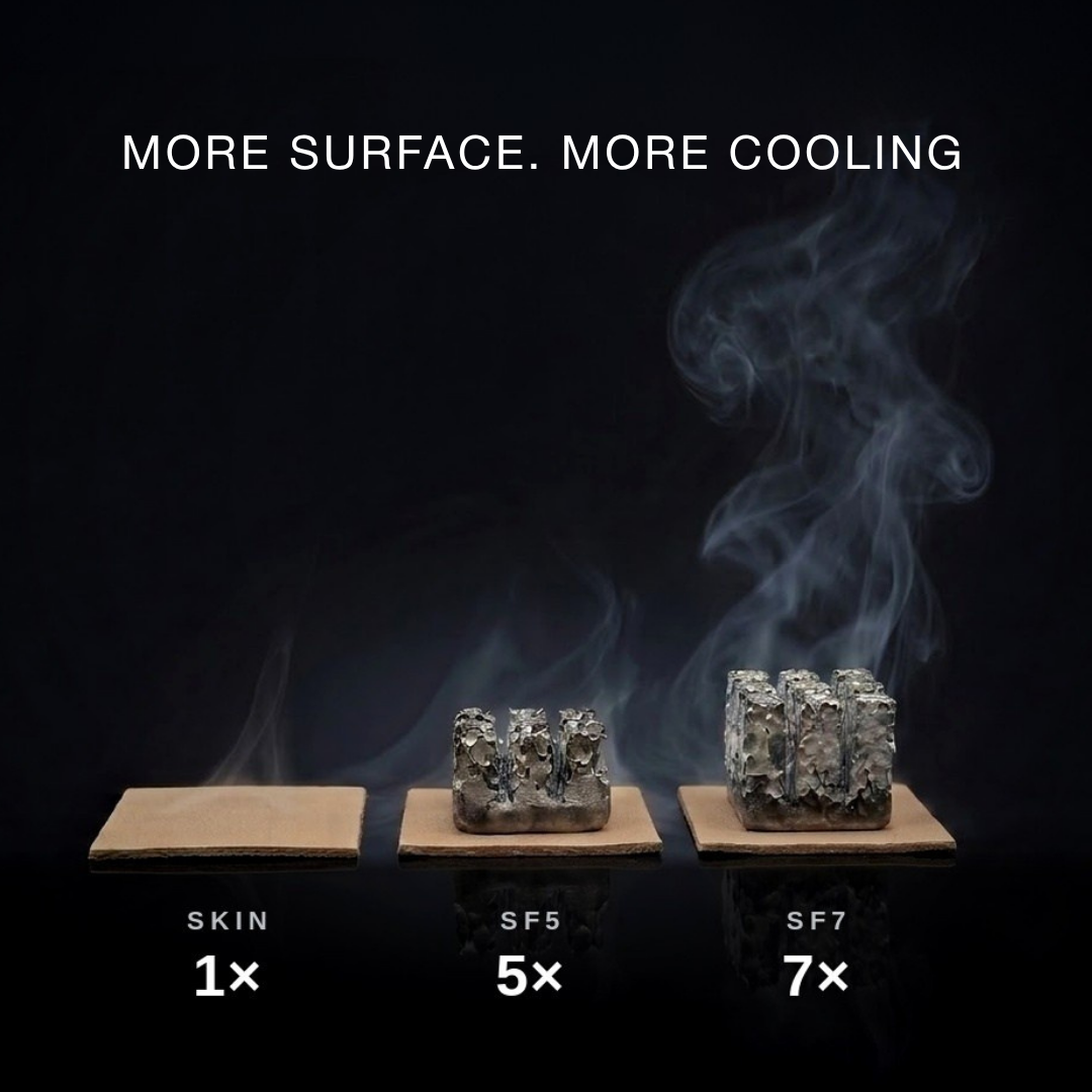 SF7 Cooling Pieces